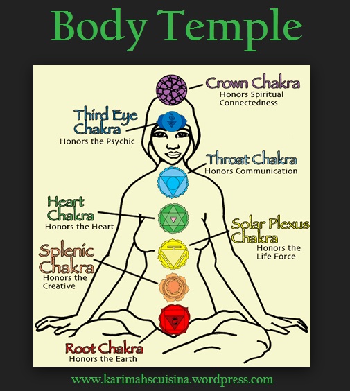 Body Temple