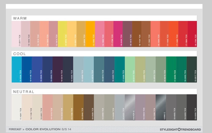 Spring Summer Colour Palette