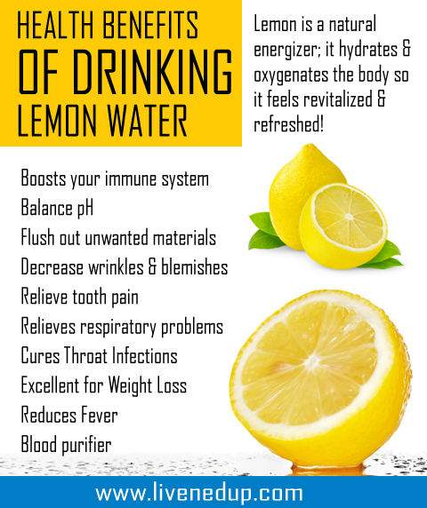 LEMON WATER