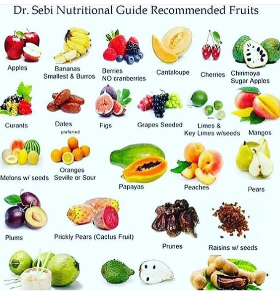 alkaline-fruit-dr-sebi