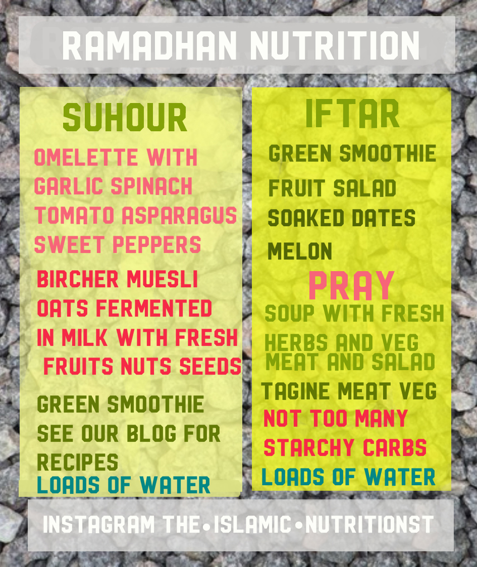 ramadhan nutrition suhour iftar meal plan